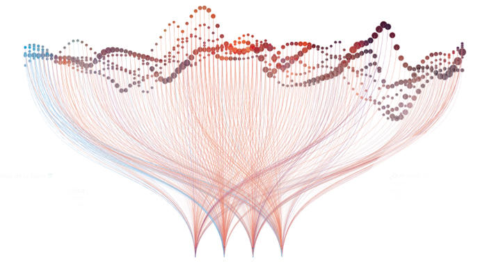 ¿Big Data?, tecnología que ha estado en tela de juicio debido a la semejanza con el ‘big brother